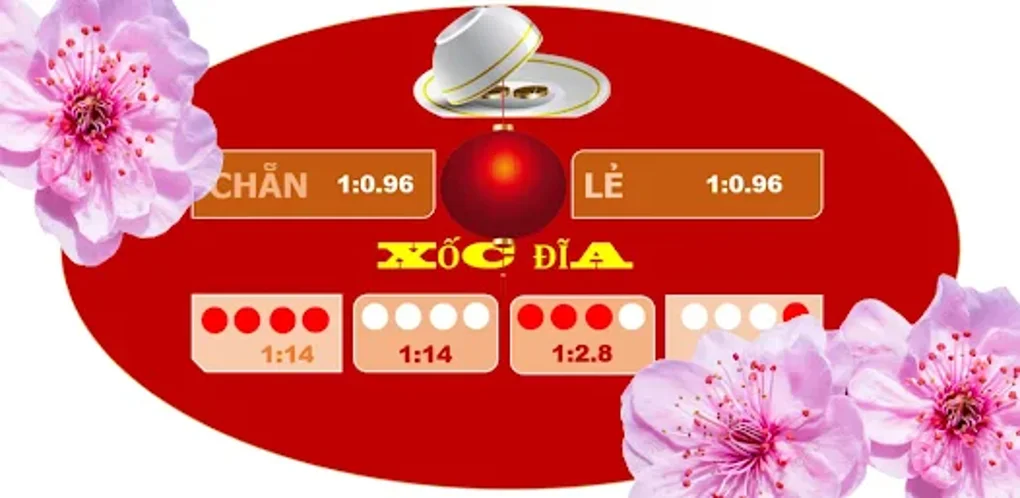 Khám Phá Thế Giới Xóc Đĩa Tài Xỉu Rik88 - Trò Chơi Đầy Kịch Tính