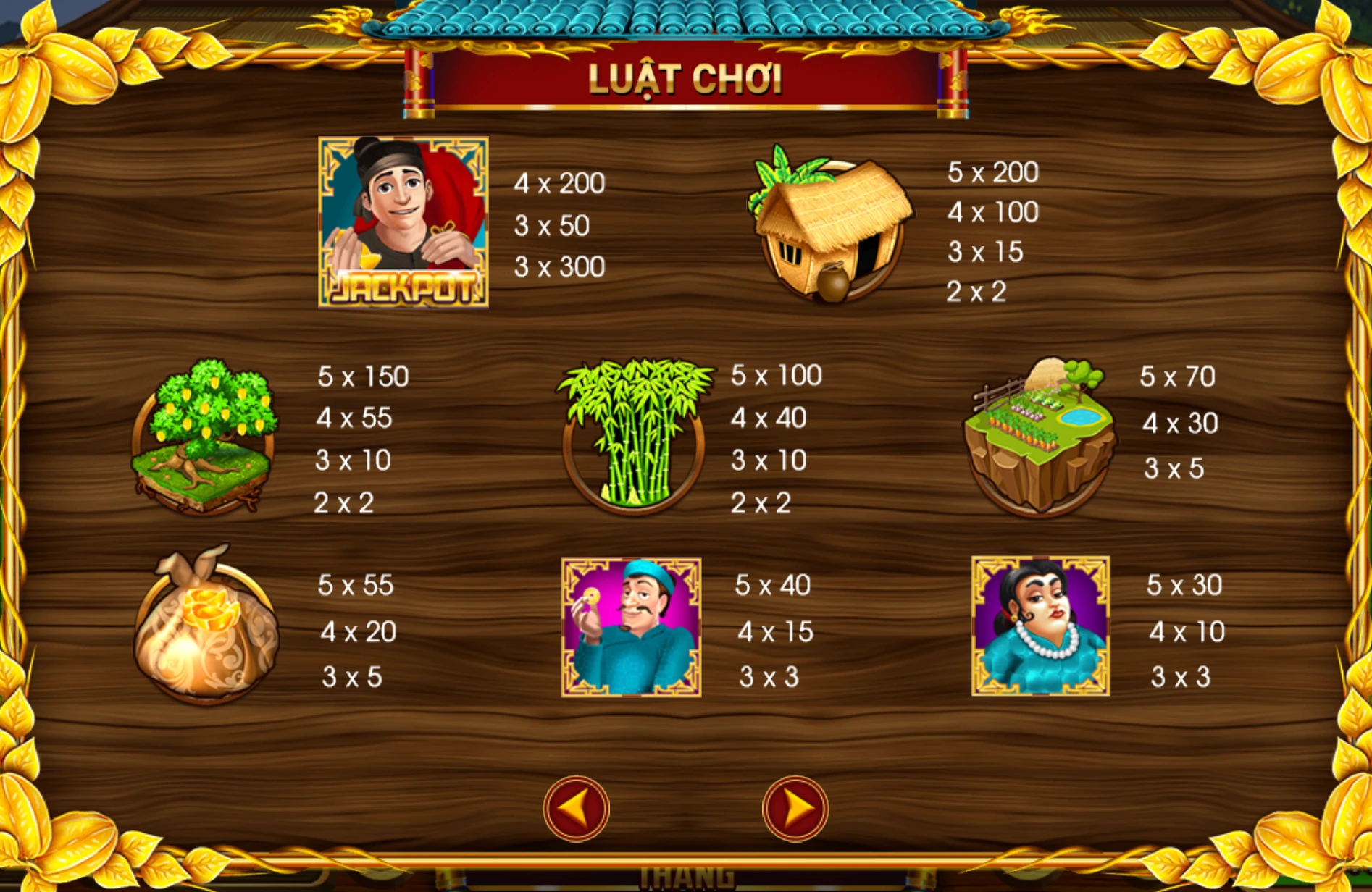 Nổ hũ ăn khế trả vàng Rik88 - Trải nghiệm chơi game đầy hấp dẫn
